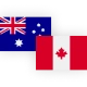 AUDCAD