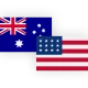 AUDUSD