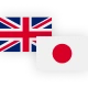 GBPJPY
