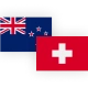 NZDCHF