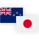 NZDJPY